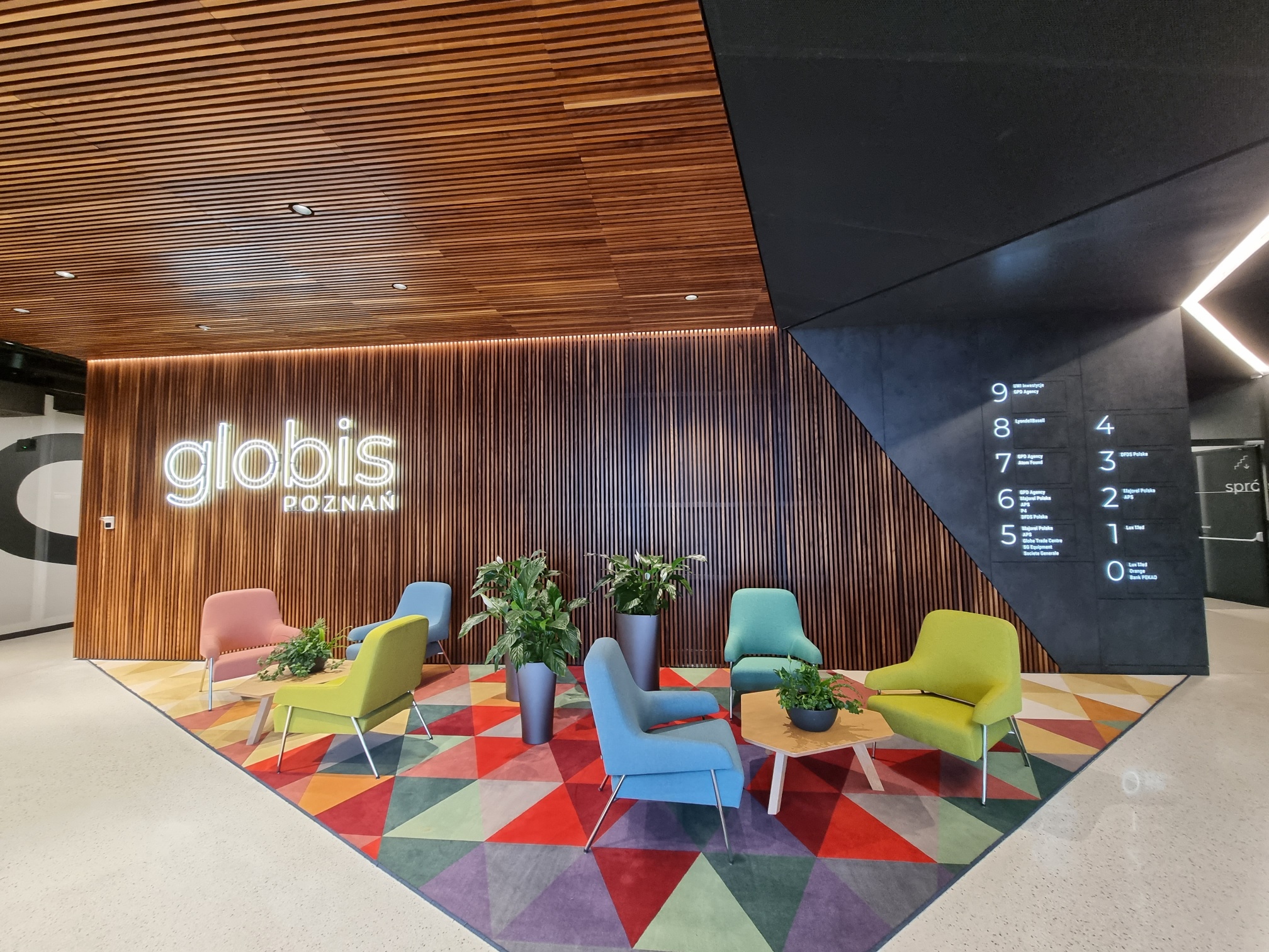 Globis 2